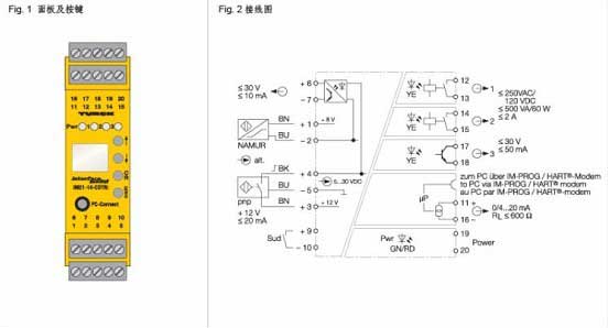 图尔克转速监控器接线示意图及调试参数说明 