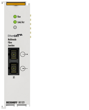 EK1521 | 单端口 EtherCAT 光纤分支耦合器