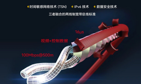 东土科技亮相2023年中国国际工业博览会，展示创新应用